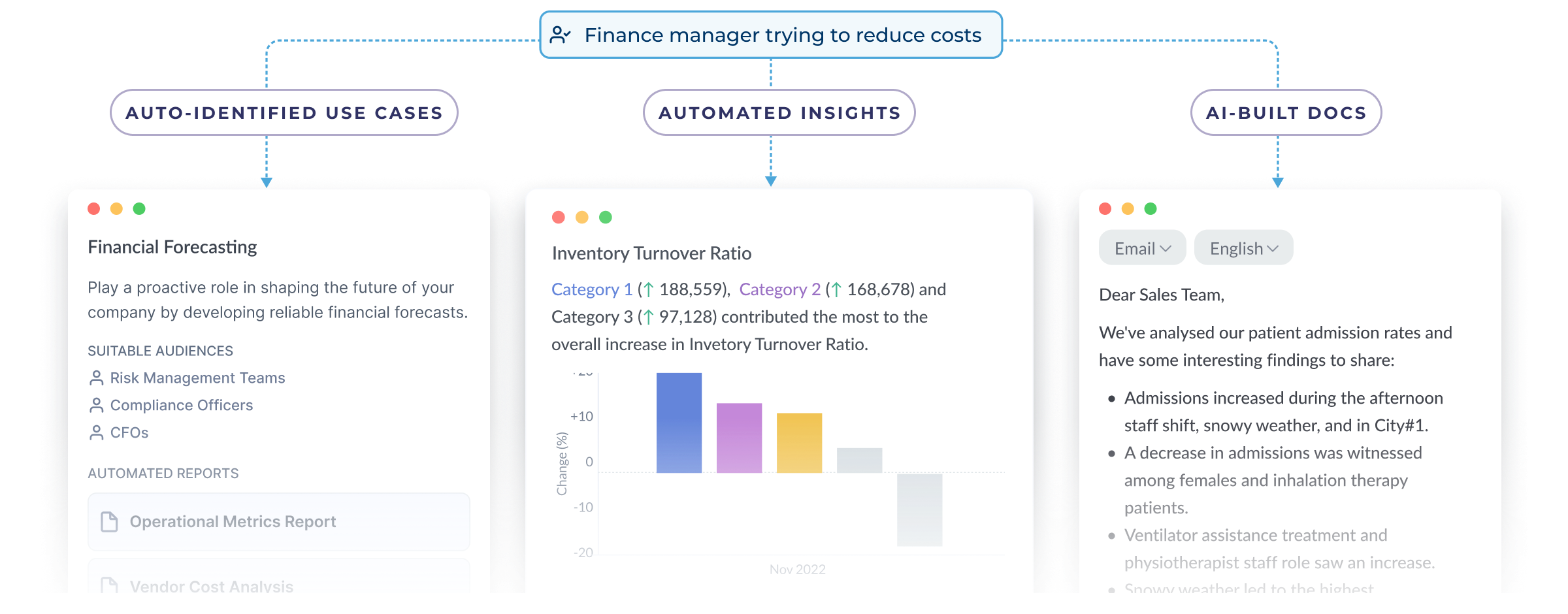 alteryx-auto-insights-insights-for-everyone