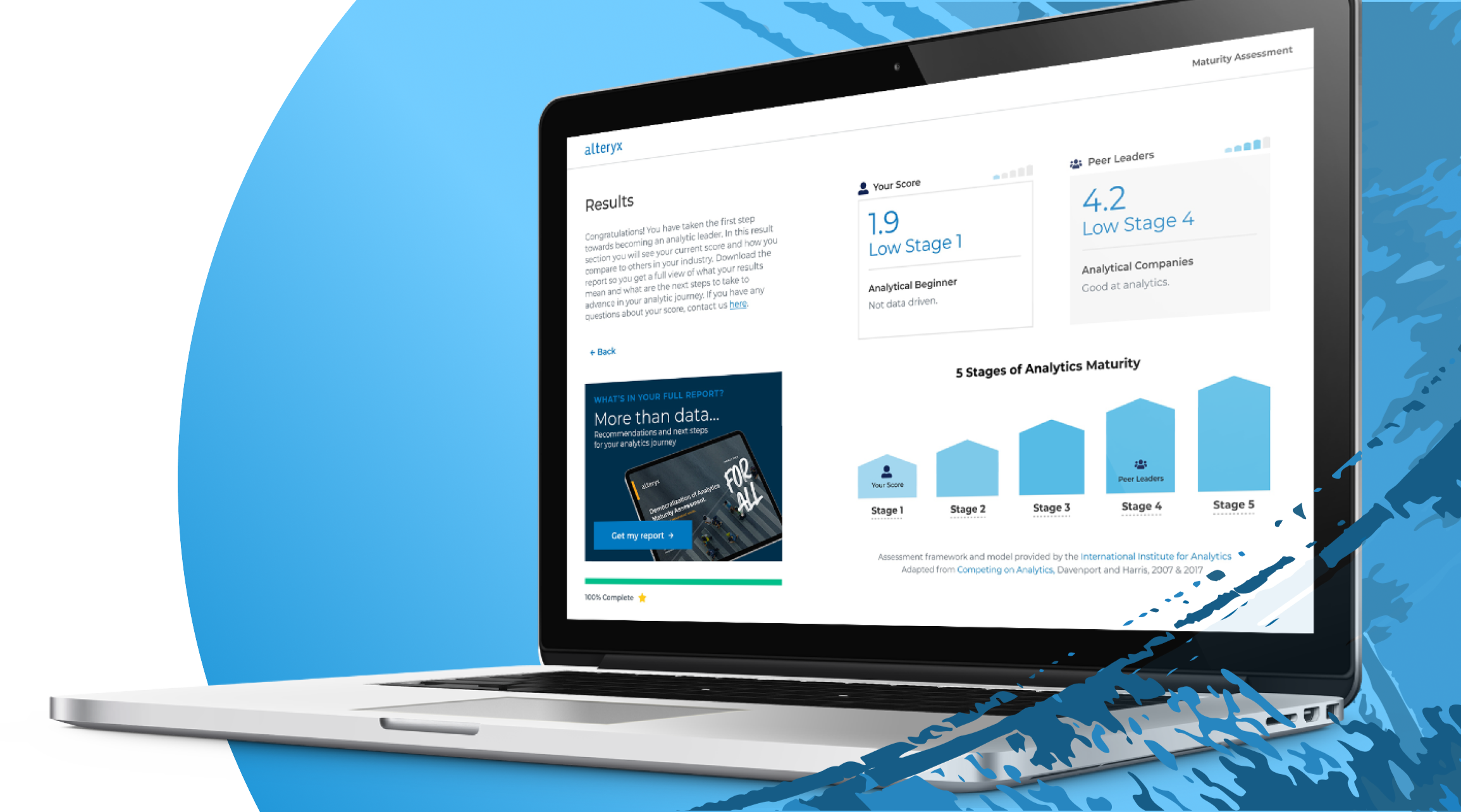 Get a better understanding of where you stand on the analytics maturity sca...